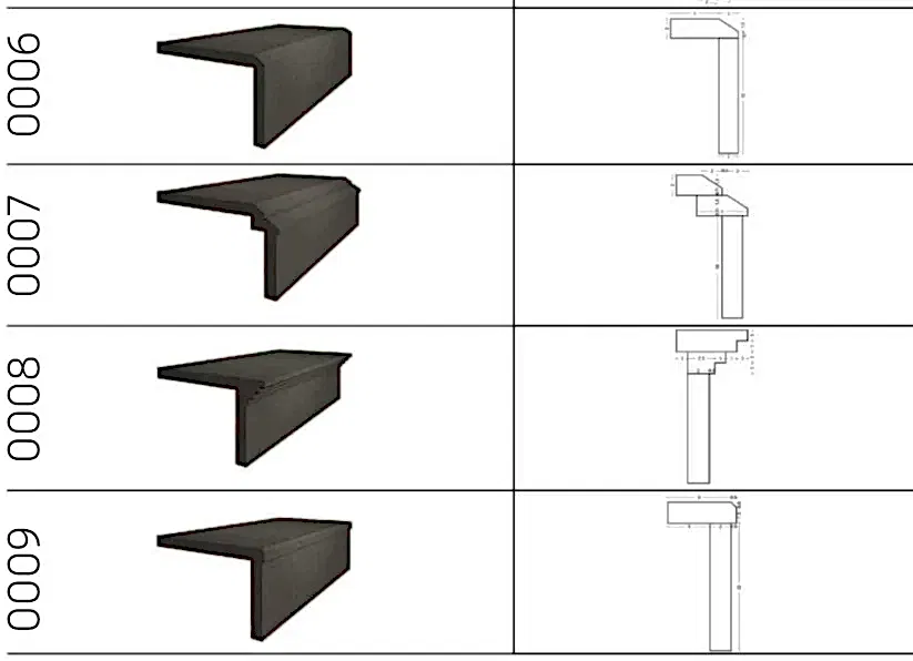 basamak kenar pah modelleri 2