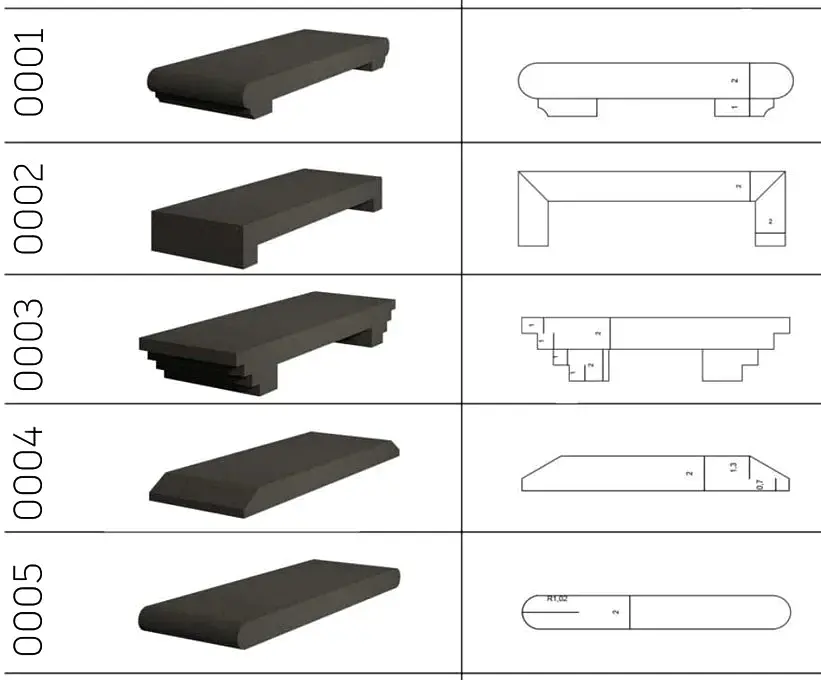 denizlik kenar pah modelleri 1