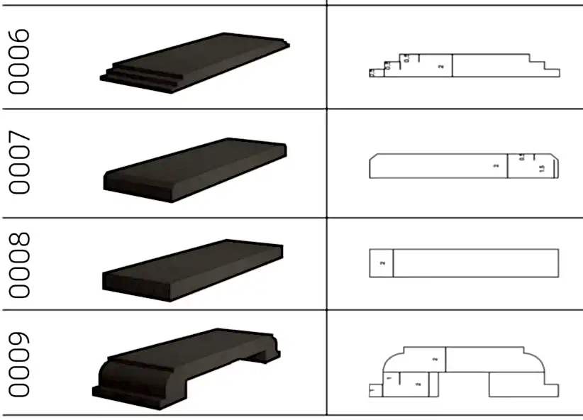 denizlik kenar pah modelleri 2