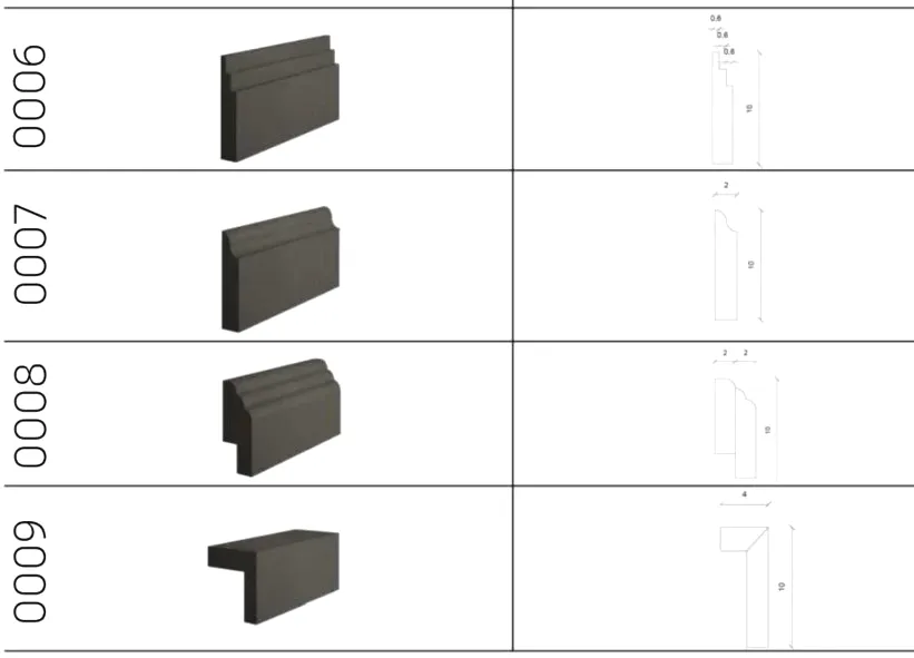 supurgelik kenar pah modelleri 2