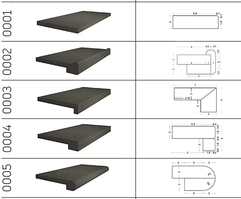 tezgah kenar pah modelleri 1