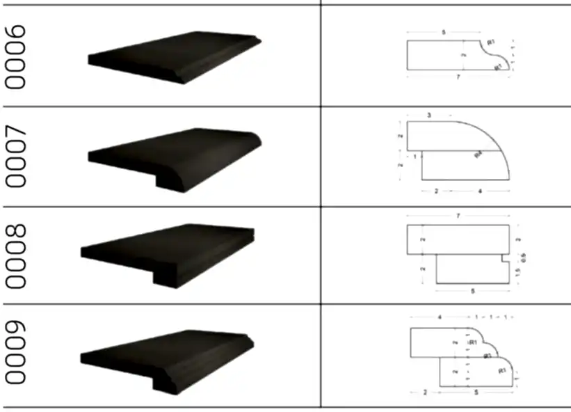 tezgah kenar pah modelleri 2